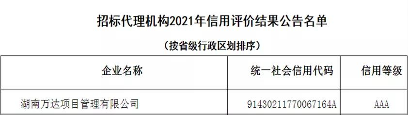 微信图片_20220210144944.jpg 微信图片_20220210144944.jpg